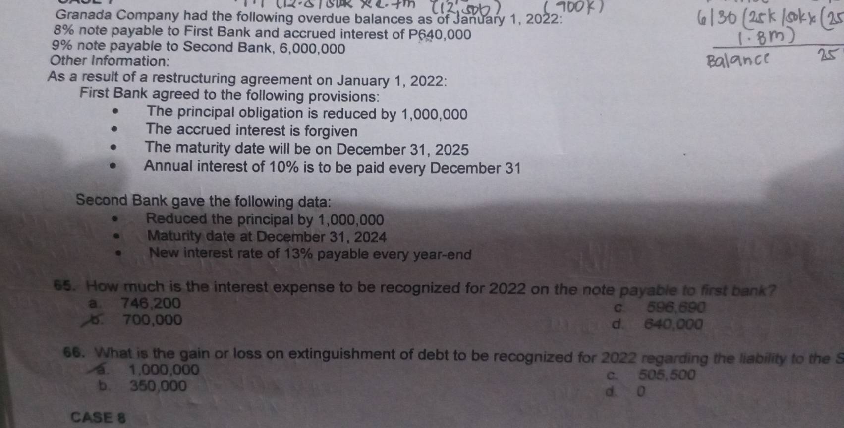 Granada Company had the following overdue balances as of January 1, 2022:
8% note payable to First Bank and accrued interest of P640,000
9% note payable to Second Bank, 6,000,000
Other Information:
As a result of a restructuring agreement on January 1, 2022:
First Bank agreed to the following provisions:
The principal obligation is reduced by 1,000,000
The accrued interest is forgiven
The maturity date will be on December 31, 2025
Annual interest of 10% is to be paid every December 31
Second Bank gave the following data:
Reduced the principal by 1,000,000
Maturity date at December 31, 2024
New interest rate of 13% payable every year -end
65. How much is the interest expense to be recognized for 2022 on the note payable to first bank?
a 746,200
c 596,690
6 700,000 d. 640,000
66. What is the gain or loss on extinguishment of debt to be recognized for 2022 regarding the liability to the S
a. 1,000,000
c. 505,500
b. 350,000
d. 0
CASE 8