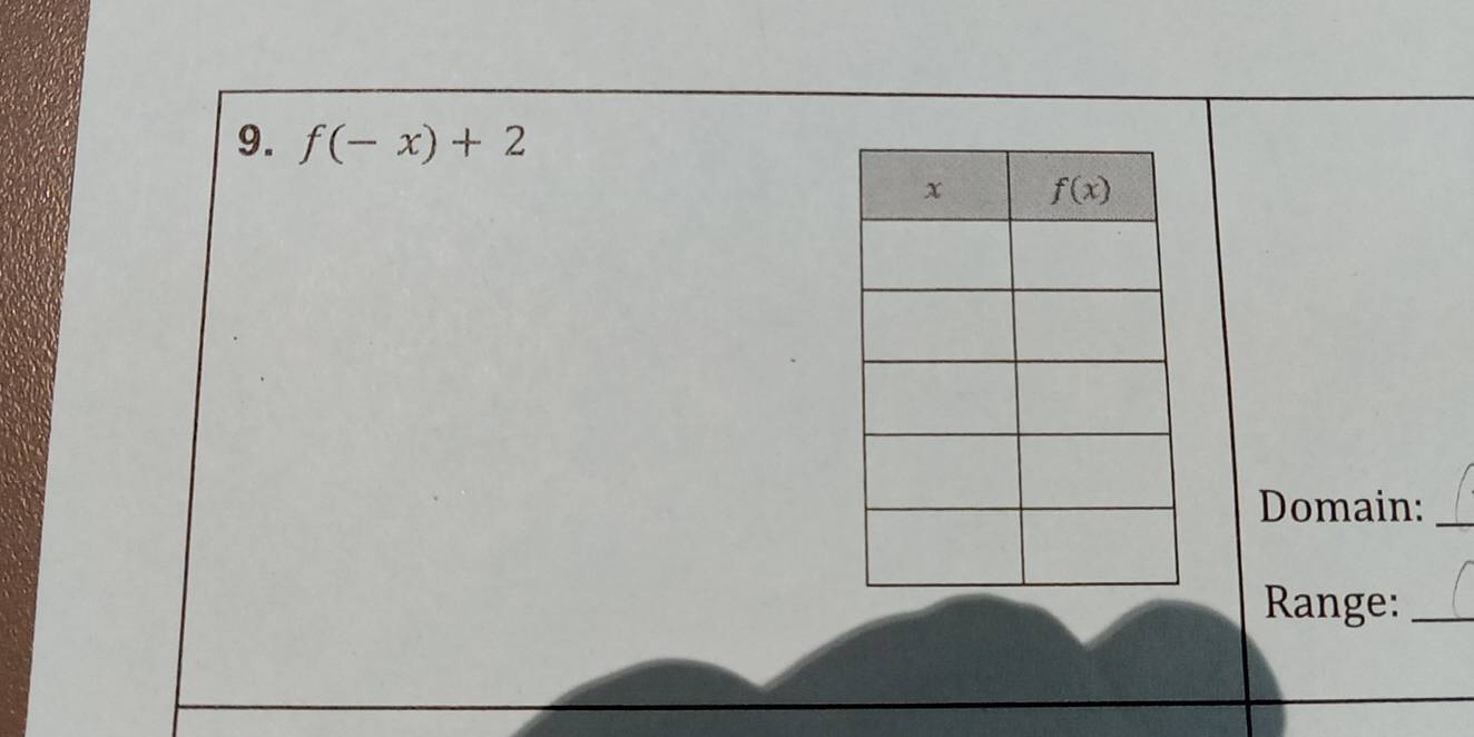 f(-x)+2
Domain:_
Range:_