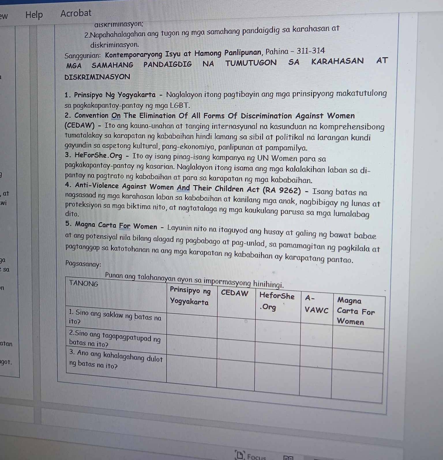 ew Help Acrobat
aiskriminasyon;
2.Napahahalagahan ang tugon ng mga samahang pandaigdig sa karahasan at
diskriminasyon.
Sanggunian: Kontemporaryong Isyu at Hamong Panlipunan, Pahina - 311-314
MGA SAMAHANG PANDAIGDIG NA TUMUTUGON SA KARAHASAN AT
DISKRIMINASYON
1. Prinsipyo Ng Yogyakarta - Naglalayon itong pagtibayin ang mga prinsipyong makatutulong
sa pagkakapantay-pantay ng mga LGBT.
2. Convention On The Elimination Of All Forms Of Discrimination Against Women
(CEDAW) - Ito ang kauna-unahan at tanging internasyunal na kasunduan na komprehensibong
tumatalakay sa karapatan ng kababaihan hindi lamang sa sibil at politikal na larangan kundi
gayundin sa aspetong kultural, pang-ekonomiya, panlipunan at pampamilya.
3. HeForShe.Org - Ito ay isang pinag-isang kampanya ng UN Women para sa
pagkakapantay-pantay ng kasarian. Naglalayon itong isama ang mga kalalakihan laban sa di-
pantay na pagtrato ng kababaihan at para sa karapatan ng mga kababaihan.
4. Anti-Violence Against Women And Their Children Act (RA 9262) - Isang batas na
at
nagsasaad ng mga karahasan laban sa kababaihan at kanilang mga anak, nagbibigay ng lunas at
wi
proteksiyon sa mga biktima nito, at nagtatalaga ng mga kaukulang parusa sa mga lumalabag
dito.
5. Magna Carta For Women - Layunin nito na itaguyod ang husay at galing ng bawat babae
at ang potensiyal nila bilang alagad ng pagbabago at pag-unlad, sa pamamagitan ng pagkilala at
pagtanggap sa katotohanan na ang mga karapatan ng kababaihan ay karapatang pantao.
Pagsasanay:
sa
n
atan
got.
Focus