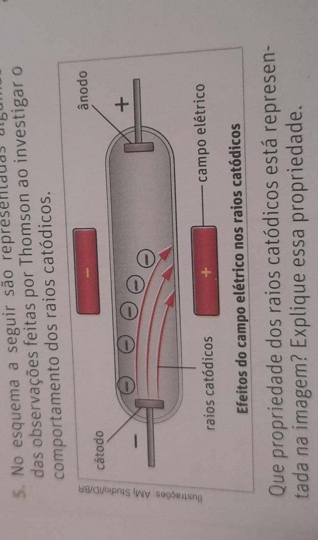 No esquema a seguir são representadas u 
das observações feitas por Thomson ao investigar o 
comportamento dos raios catódicos. 
Efeitos do campo elétrico nos raios catódicos 
Que propriedade dos raios catódicos está represen- 
tada na imagem? Explique essa propriedade.