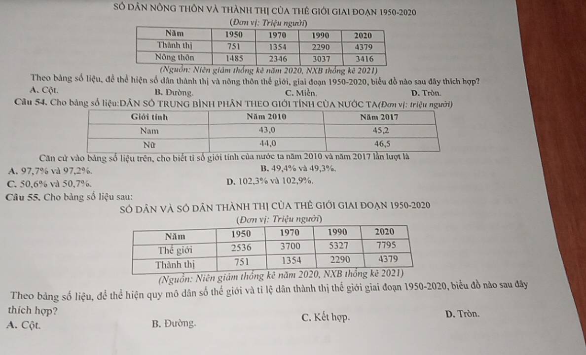 Số dân nông tHôn và thành thị của thẻ giới giai đoạn 1950-2020
(Đơn vị: Triệu người)
(Nguồn: Niên giám thống kê năm 2020, NXB thống kê 2021)
Theo bảng số liệu, để thể hiện số dân thành thị và nông thôn thể giới, giai đoạn 1950-2020, biểu đồ nào sau đây thích hợp?
A. Cột. B. Đường. C. Miền. D. Tròn.
Câu 54. Cho bảng số liệu:DÂN SÓ TRUNG BÌNH PHÂN THEO GIỚI TÍNH CỦA NƯỚC TA(Đơn vị: triệu người)
Căn cử vào bảng số liệu trên, cho biết tỉ số giới tính của nước ta năm 2010 và năm 2017 lằn lượt là
A. 97,7% và 97, 2%. B. 49,4% và 49, 3%.
C. 50,6% và 50, 7%. D. 102, 3% và 102, 9%.
Câu 55. Cho bảng số liệu sau:
Số dân và SÓ dân thành thị của thẻ GIới gIai đoẠn 1950-2020
vị: Triệu người)
(Nguồn: Niên giám thổ
Theo bảng số liệu, để thể hiện quy mô dân số thế giới và tỉ lệ dân thành thị thế giới giai đoạn 1950-2020, biểu đồ nào sau đây
thích hợp? D. Tròn.
C. Kết hợp.
A. Cột. B. Đường.