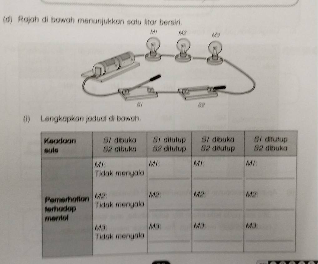 Rajah di bawah menunjukkan satu litar bersiri. 
(i) Lengkapkan jadual di bawah.