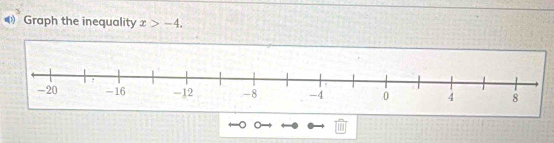 Graph the inequality x>-4.