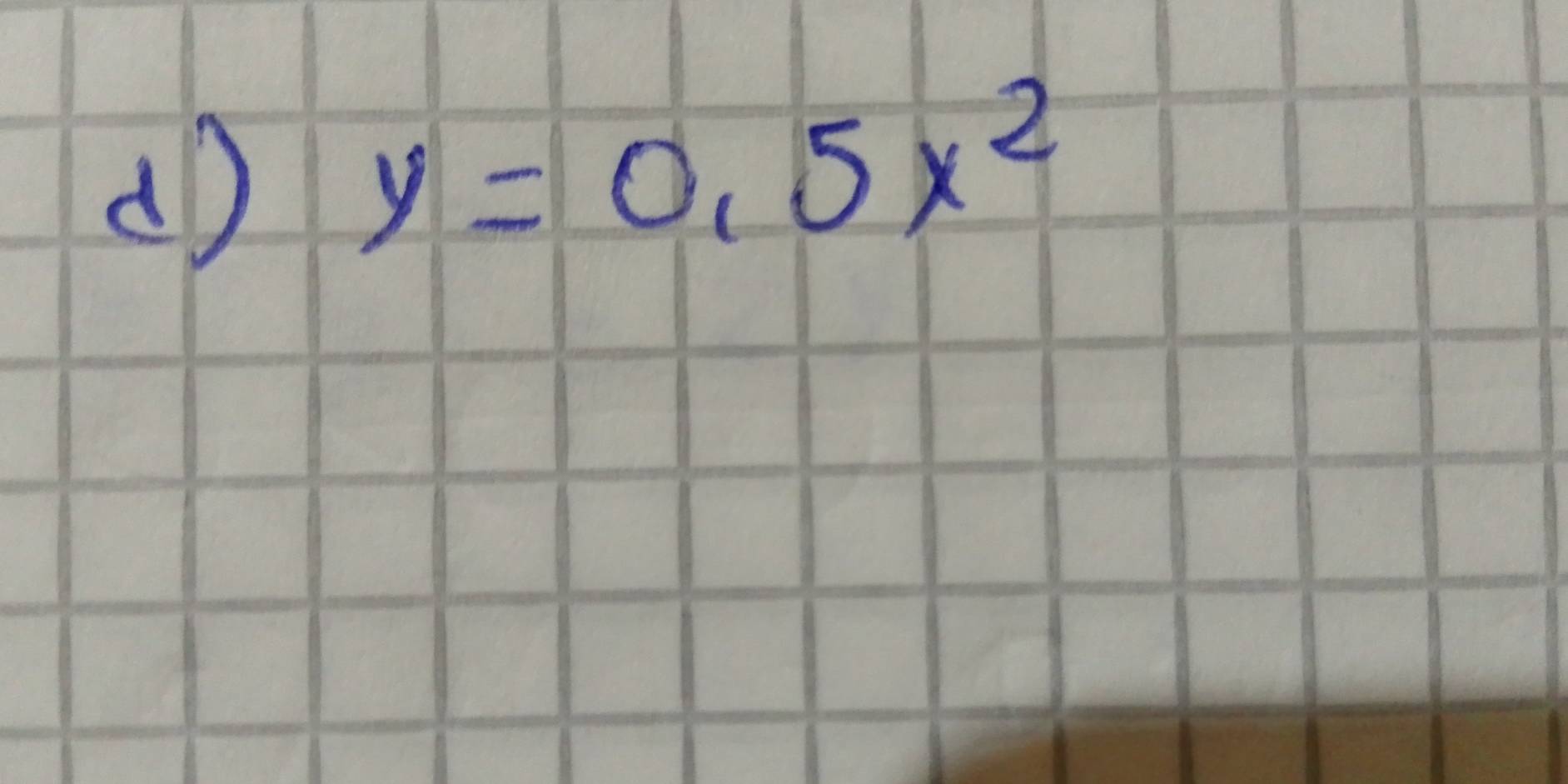 dD y=0.5x^2