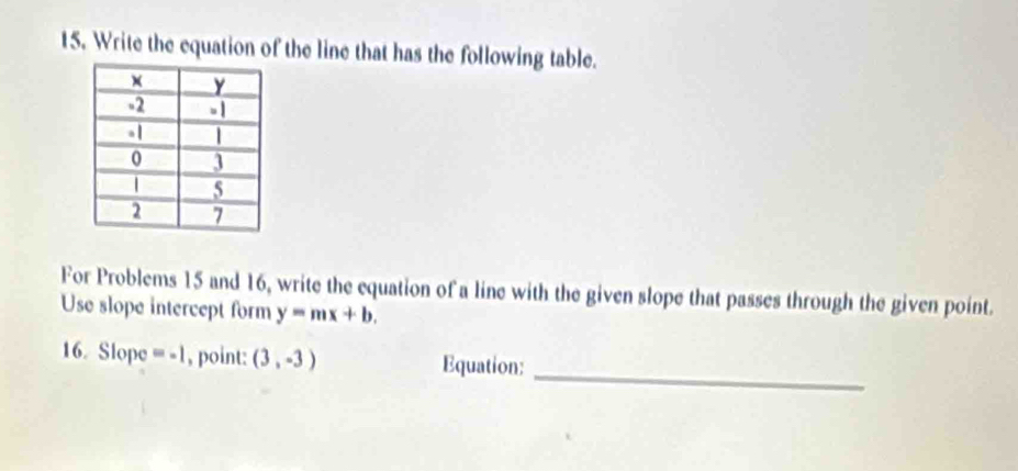 Write the equation of the line that has the following table. 
For Problems 15 and 16, write the equation of a line with the given slope that passes through the given point. 
Use slope intercept form y=mx+b. 
_ 
16. Slope =-1 , point: (3,-3) Equation: