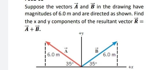 Suppose the vectors vector A and vector B in the drawing have
magnitudes of 6.0 m and are directed as shown. Find
the x and y components of the resultant vector vector R=
vector A+vector B.