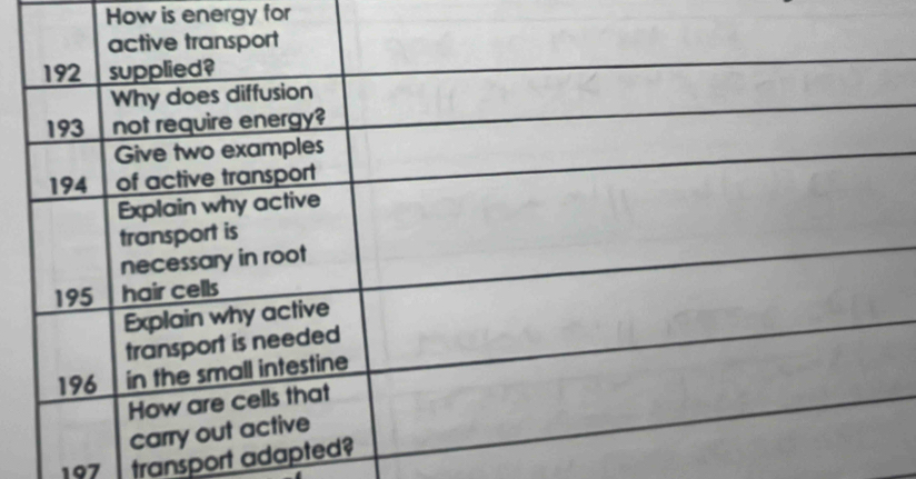 How is energy for
197 transport ada