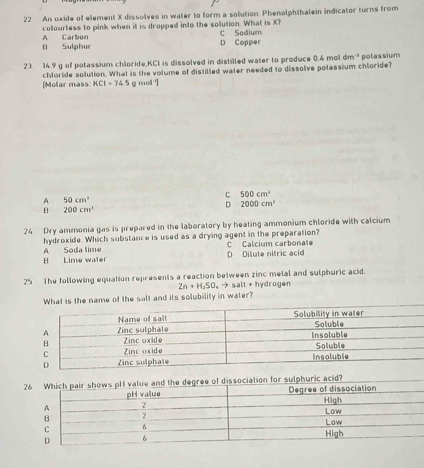 An oxide of element X dissolves in water to form a solution. Phenolphthalein indicator turns from
colourless to pink when it is dropped into the solution. What is X?
A Carbon C Sodium
B Sulphur D Copper
23. 14.9 g of polassium chloride, KCl is dissolved in distilled water to produce 0.4 mol dm^(-3) potassium
chloride solution. What is the volume of distilled water needed to dissolve potassium chloride?
[Molar mass: KCI=74.5g mol -1
C 500cm^3
A 50cm^3
D 2000cm^3
B 200cm^3
24. Dry ammonia gas is prepared in the laboratory by heating ammonium chloride with calcium
hydroxide. Which substance is used as a drying agent in the preparation?
A Soda lime C Calcium carbonate
B Lime water D Dilute nitric acid
25 The following equation represents a reaction between zinc metal and sulphuric acid.
Zn+H_2SO_4to salt+ hydrogen
What is the name of the salt and its solubility in water?
n for sulphuric acid?