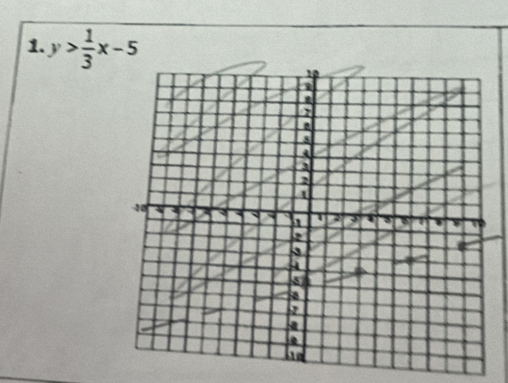 y> 1/3 x-5