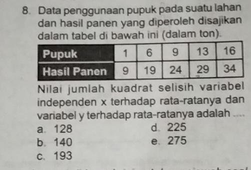 Data penggunaan pupuk pada suatu lahan
dan hasil panen yang diperoleh disajikan
dalam tabel di bawah ini (dalam ton)
Nilai jumlah kuadrat selisih variabel
independen x terhadap rata-ratanya dan
variabel y terhadap rata-ratanya adalah ____
a128 d 225
b. 140 e、 275
c、 193