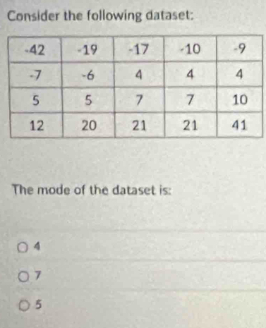 Consider the following dataset:
The mode of the dataset is:
4
7
5