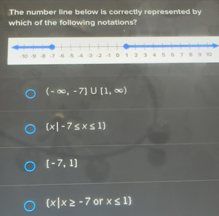 Solved: The number line below is correctly represented by which of the ...
