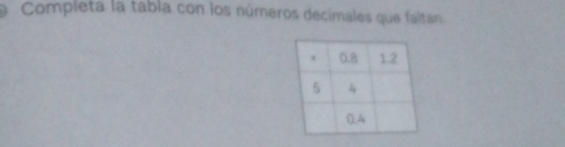 Completa la tabla con los números decimales que faltan.