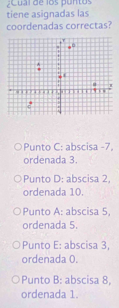 ¿Cual de los puntos
tiene asignadas las
coordenadas correctas?
Punto C: abscisa -7,
ordenada 3.
Punto D: abscisa 2,
ordenada 10.
Punto A: abscisa 5,
ordenada 5.
Punto E: abscisa 3,
ordenada 0.
Punto B: abscisa 8,
ordenada 1.