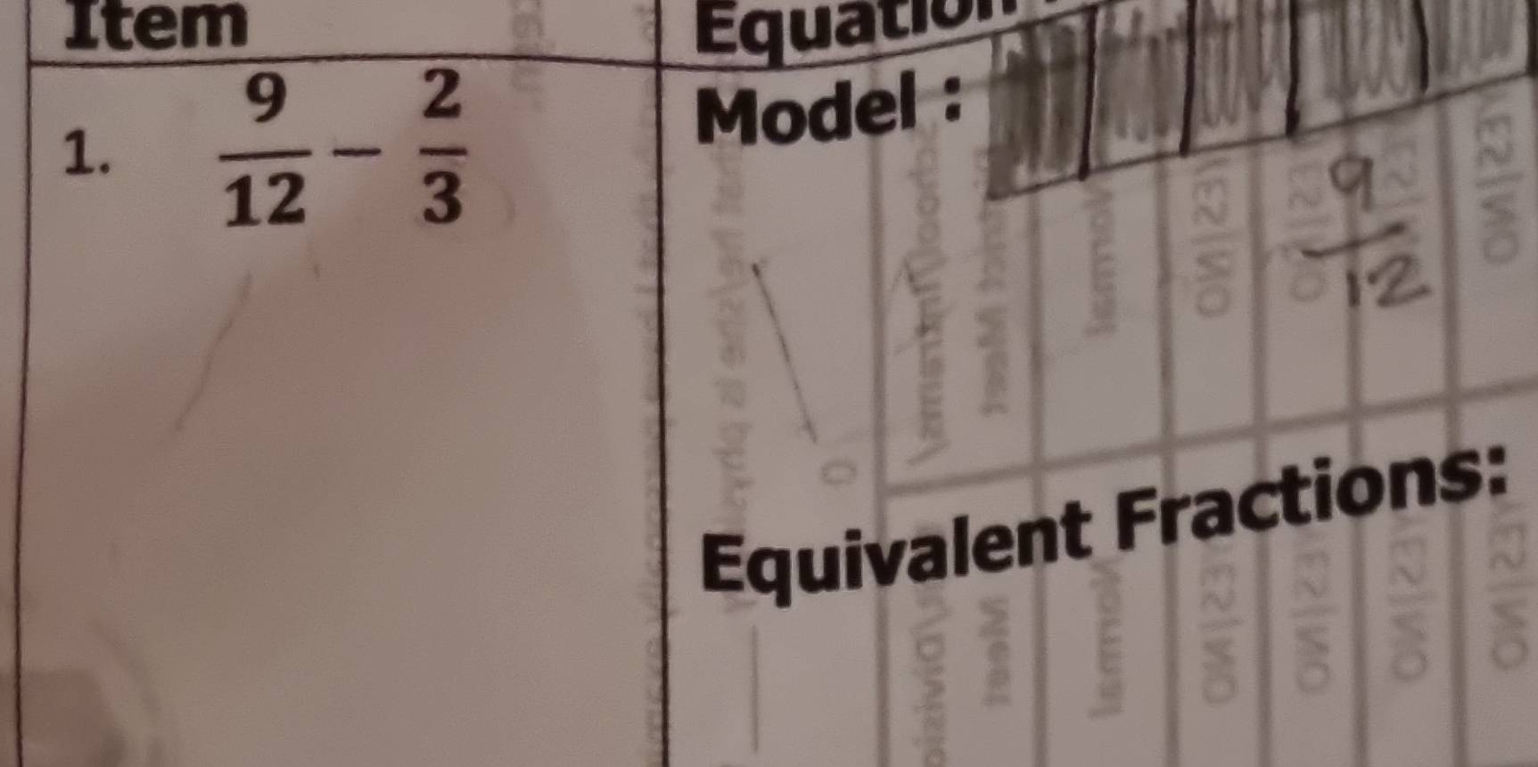 Item Equation 
1.  9/12 - 2/3 
Model : 
Equivalent Fractions: