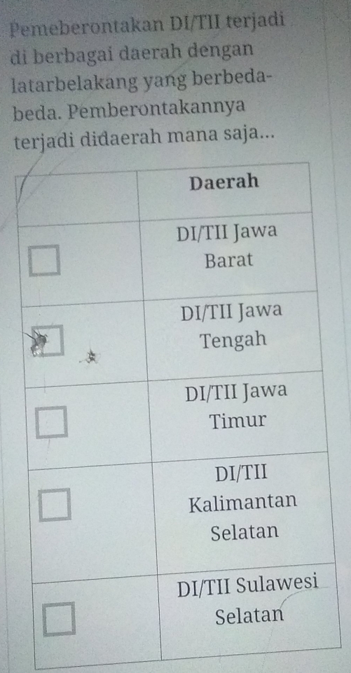 Pemeberontakan DI/TII terjadi 
di berbagai daerah dengan 
latarbelakang yang berbeda- 
beda. Pemberontakannya 
terjadi didaerah mana saja...