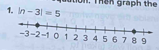 on. Thên graph the 
1. |n-3|=5