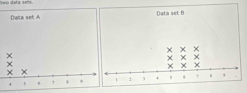 two data sets.