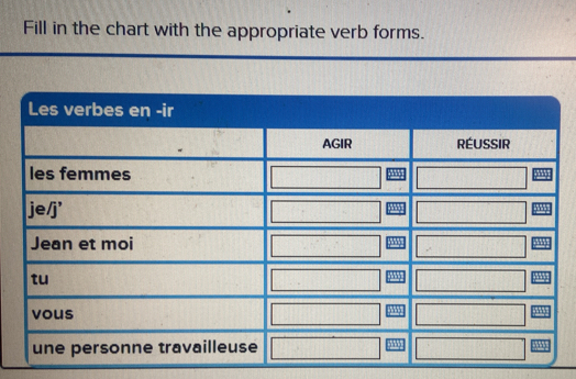 Fill in the chart with the appropriate verb forms.