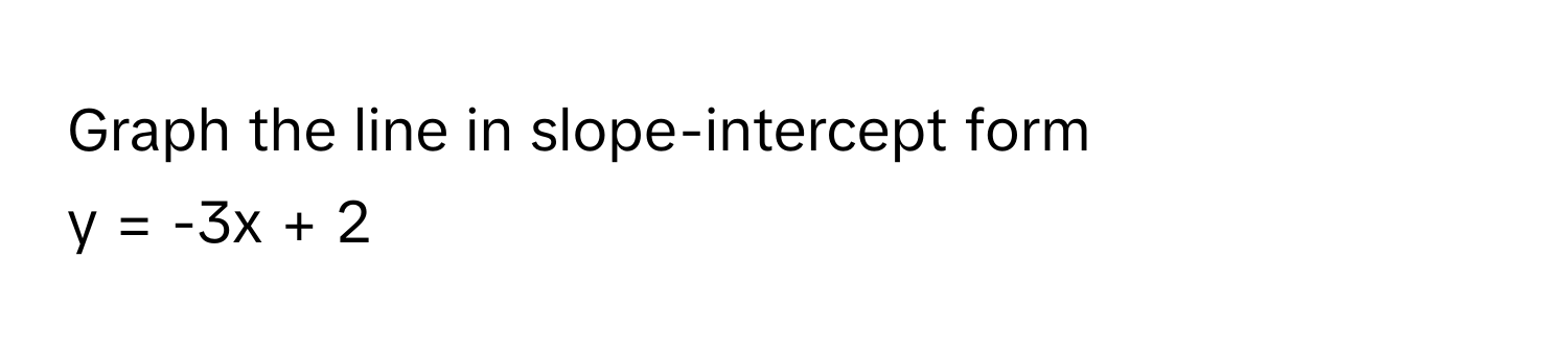 Graph the line in slope-intercept form  
y = -3x + 2