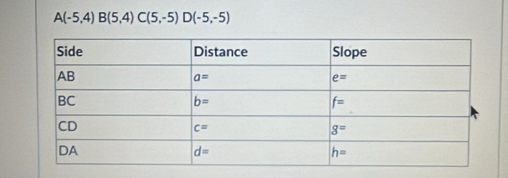 A(-5,4)B(5,4)C(5,-5)D(-5,-5)