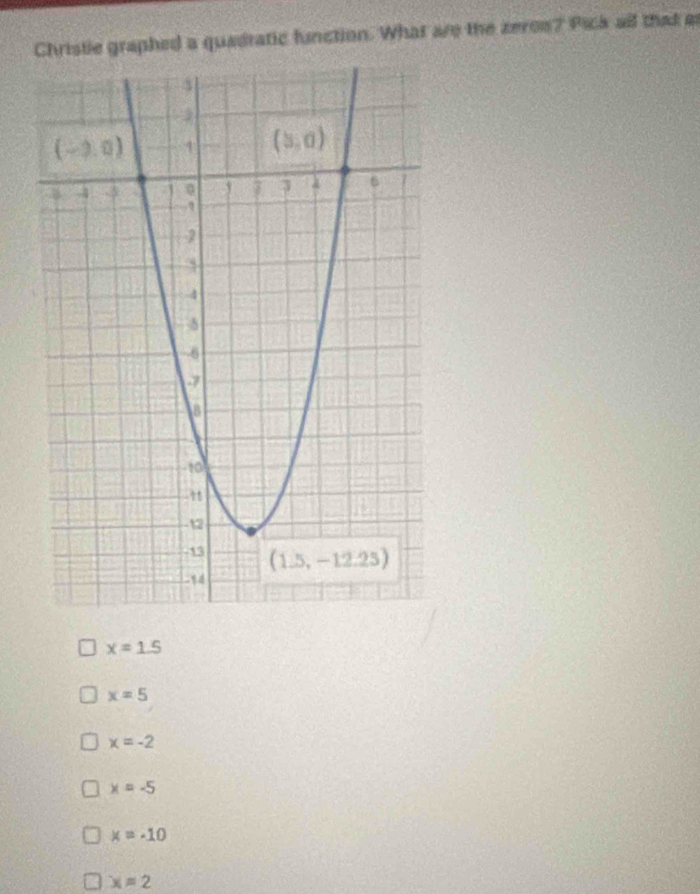 Christie graphed a quadratic function. What are the zeros? Pica all that a
x=1.5
x=5
x=-2
x=-5
x=-10
x=2