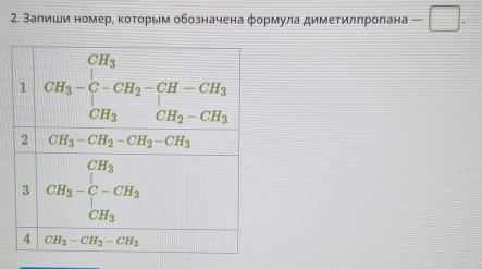 Залиши номер, которым обозначена φормула диметиллролана -□ .