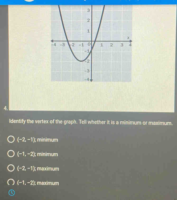 Identify the vertex of the graph. Tell whether it is a minimum or maximum.
(-2,-1); minimum
(-1,-2); minimum
(-2,-1); maximum
(-1,-2); maximum