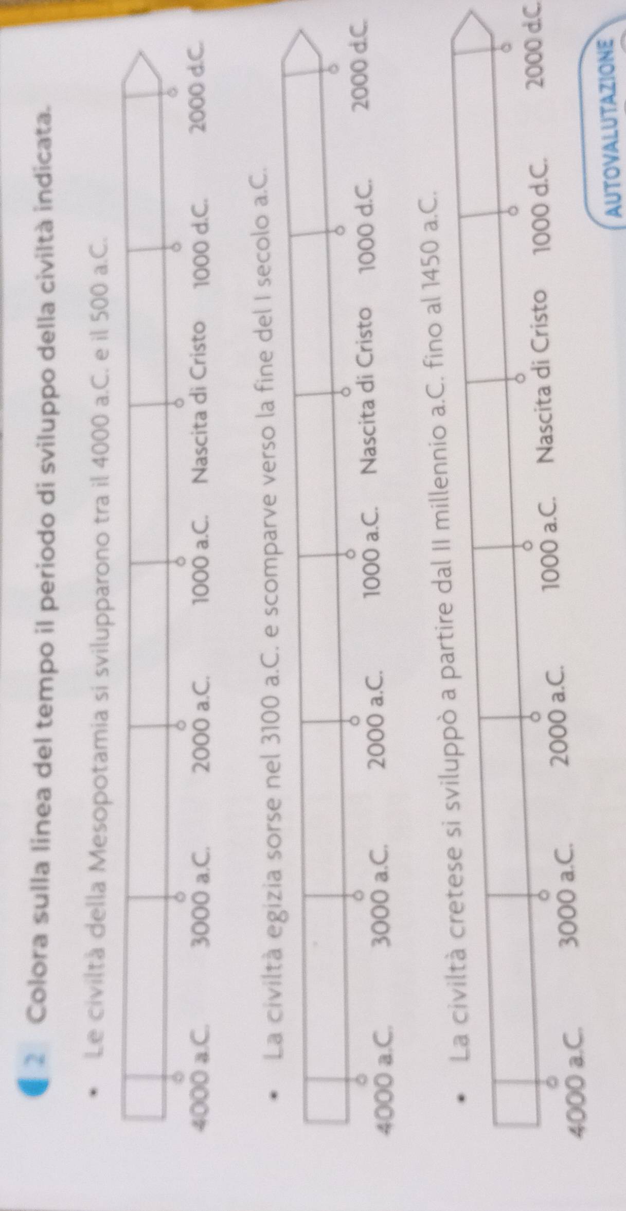 Colora sulla linea del tempo il periodo di sviluppo della civiltà indicata. 
Le civiltà della Mesopotamia si svilupparono tra il 4000 a.C. e il 500 a.C. 
。
4000 a.C. 3000 a.C. 2000 a.C. 1000 a.C. Nascita di Cristo 1000 d.C. 2000 d.C. 
La civiltà egizia sorse nel 3100 a.C. e scomparve verso la fine del I secolo a.C. 
。
4000 a.C. 3000 a.C. 2000 a.C. 1000 a.C. Nascita di Cristo 1000 d.C.
2000 d.C. 
.C.
2000 d.C. 
AUTOVALUTAZI