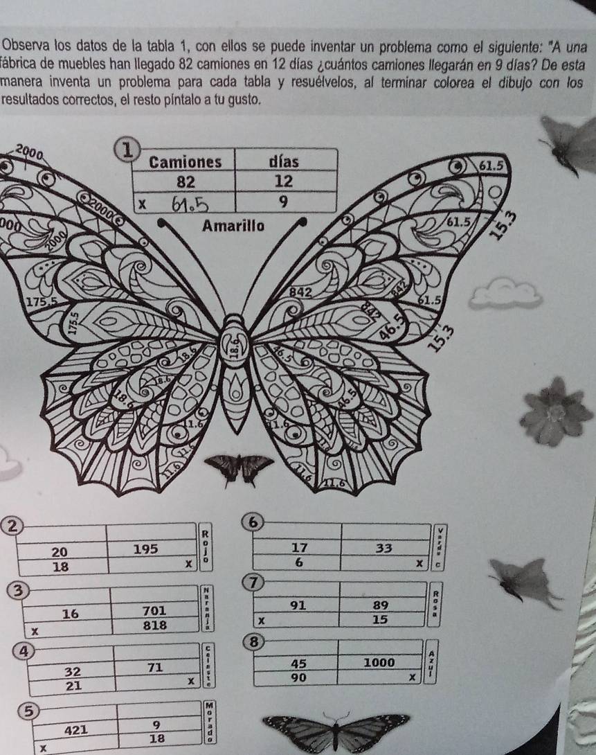 Observa los datos de la tabía 1, con ellos se puede inventar un problema como el siguiente: 'A una 
fábrica de muebles han llegado 82 camiones en 12 días ¿cuántos camiones llegarán en 9 días? De esta 
manera inventa un problema para cada tabla y resuélvelos, al terminar colorea el dibujo con los 
resultados correctos, el resto píntalo a tu gusto. 
2 
0O0