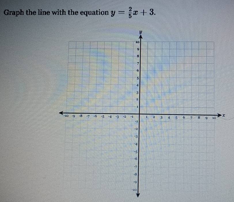 Graph the line with the equation y= 2/5 x+3.