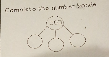 Complete the number bonds