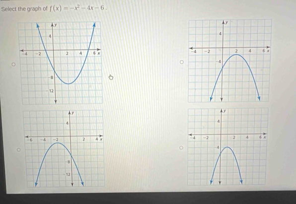 Select the graph of f(x)=-x^2-4x-6.