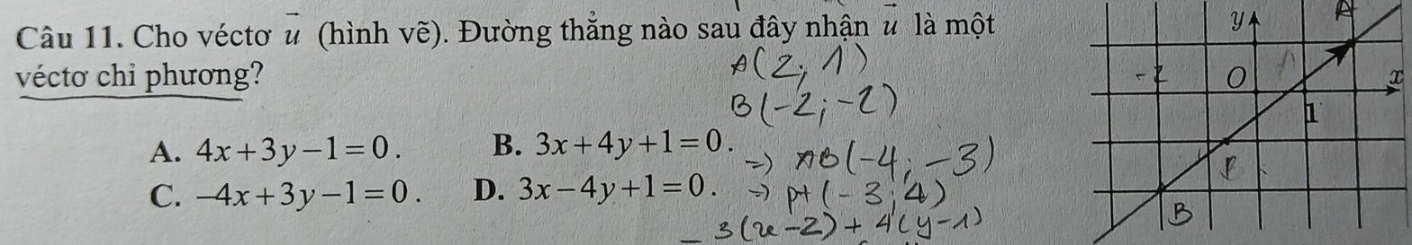 Cho véctơ u (hình vẽ). Đường thẳng nào sau đây nhận u là một
vécto chỉ phương?
A. 4x+3y-1=0. B. 3x+4y+1=0.
C. -4x+3y-1=0. D. 3x-4y+1=0.