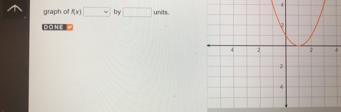 graph of f(x)□ by □ units. 
DONE 
4