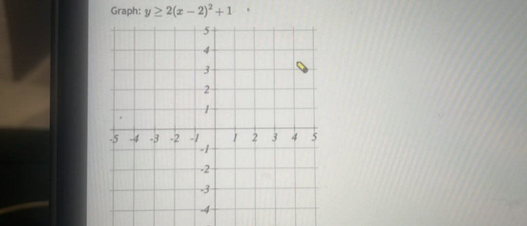 Graph: y≥ 2(x-2)^2+1