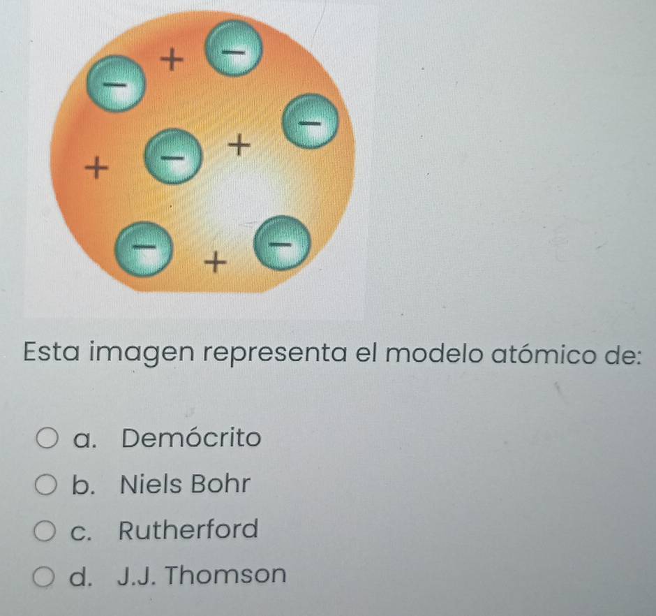 Esta imagen representa el modelo atómico de:
a. Demócrito
b. Niels Bohr
c. Rutherford
d. J.J. Thomson