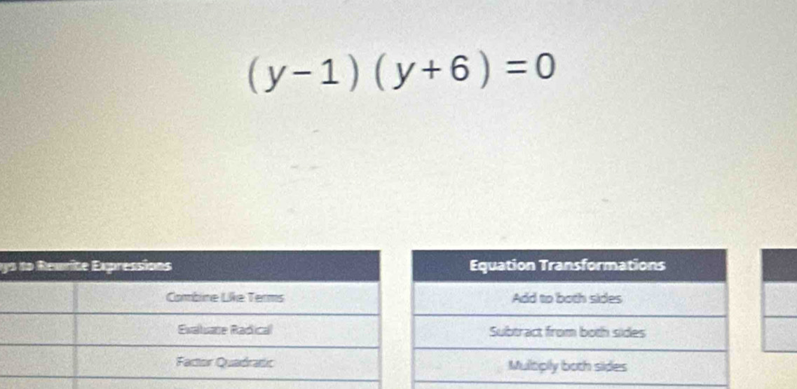 (y-1)(y+6)=0
by