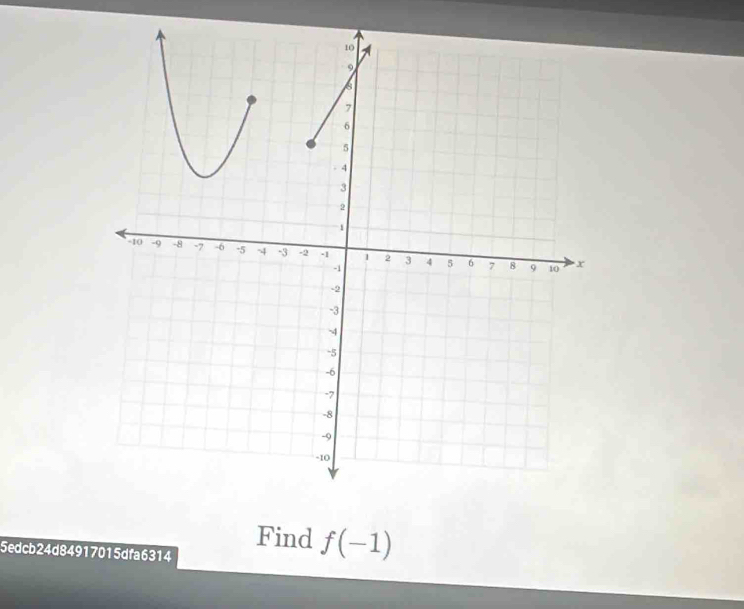 Find f(-1)
5edcb24d84917015dfa6314