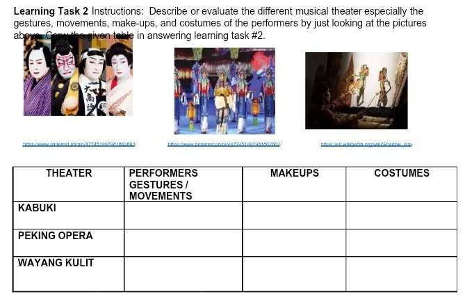 Learning Task 2 Instructions: Describe or evaluate the different musical theater especially the 
gestures, movements, make-ups, and costumes of the performers by just looking at the pictures 
answering learning task #2. 
aterest phinie 774d 9 7 8 d 0 6 28 8
ta crw k VShadew c