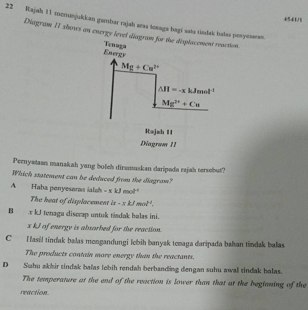 4541/1
22 Rajah 11 menunjukkan gambar rajah aras tenaga bagi satu tindak balas penyesaran
Diagram 11 shows an energy level diagrction.
Pernyataan manakah yang boleh dirumuskan daripada rajah tersebut?
Which statement can be deduced from the diagram?
A Haba penyesaran ialah - x kJ mol^(-1)
The heat of displacement is - x kJmol^(-l).
B  x kJ tenaga diserap untuk tindak balas ini.
x kJ of energy is absorbed for the reaction.
C Hasil tindak balas mengandungi lebih banyak tenaga daripada bahan tindak balas
The products contain more energy than the reactants.
D Suhu akhir tindak balas lebih rendah berbanding dengan suhu awal tindak balas.
The temperature at the end of the reaction is lower than that at the beginning of the
reaction.