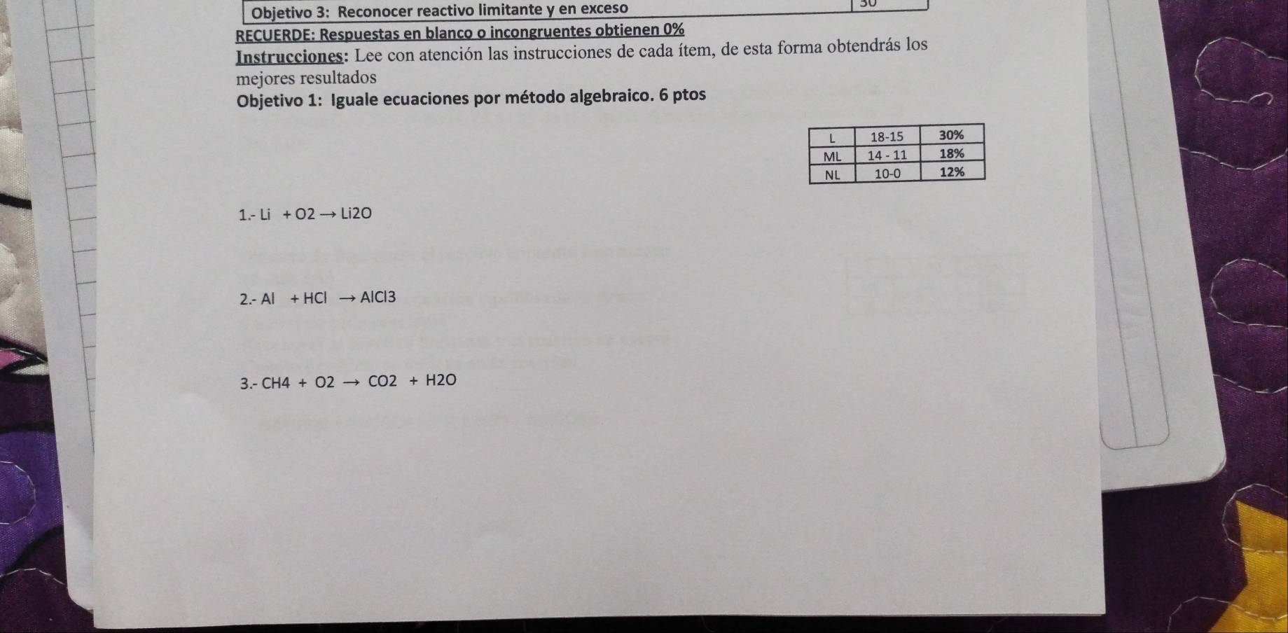 Objetivo 3: Reconocer reactivo limitante y en exceso
RECUERDE: Respuestas en blanco o incongruentes obtienen 0%
Instrucciones: Lee con atención las instrucciones de cada ítem, de esta forma obtendrás los
mejores resultados
Objetivo 1: Iguale ecuaciones por método algebraico. 6 ptos
1.-Li+O2to Li2O
2.- AI+HCIto AICI3
3.- CH4+O2to CO2+H2O