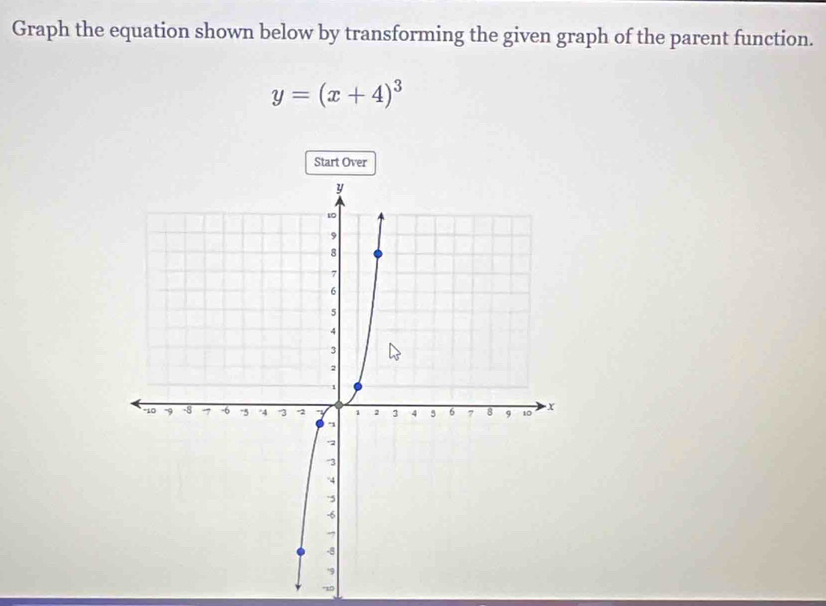 Graph the equation shown below by transforming the given graph of the parent function.
y=(x+4)^3
Start Over 
"30