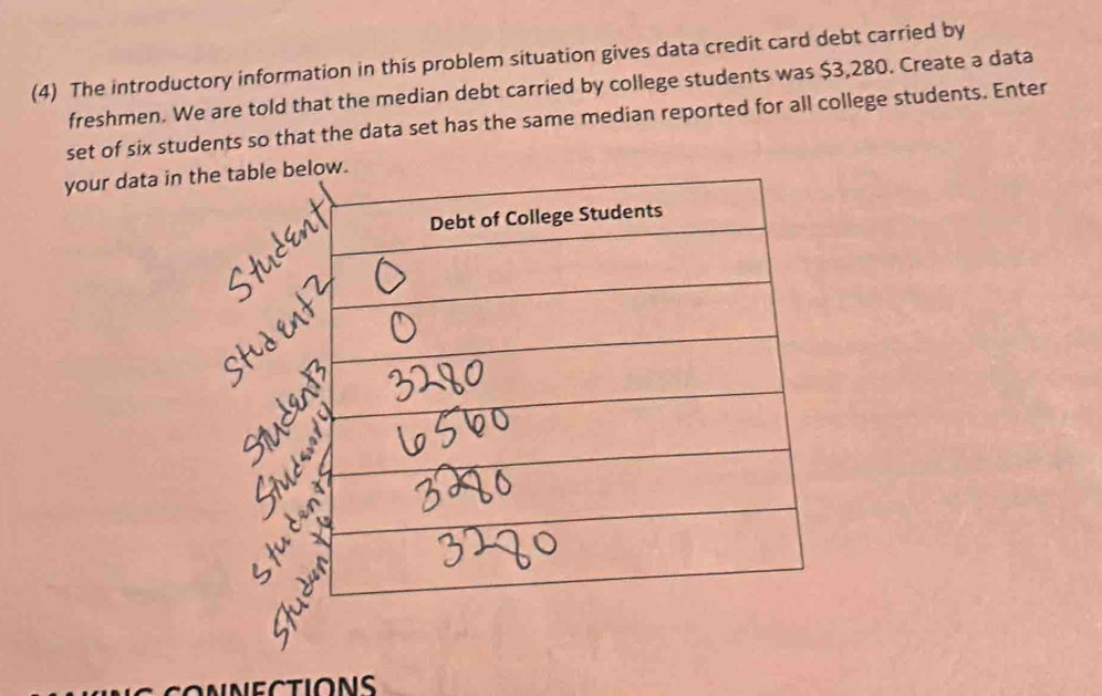 (4) The introductory information in this problem situation gives data credit card debt carried by 
freshmen. We are told that the median debt carried by college students was $3,280. Create a data 
set of six students so that the data set has the same median reported for all college students. Enter 
your data in tow.