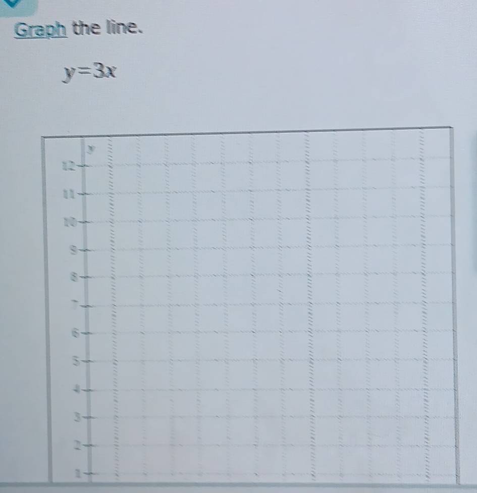 Graph the line.
y=3x
1