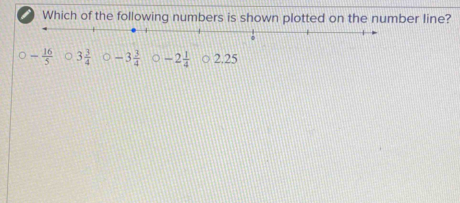 Which of the following numbers is shown plotted on the number line?
。
- 16/5  3 3/4  -3 3/4  -2 1/4  2.25