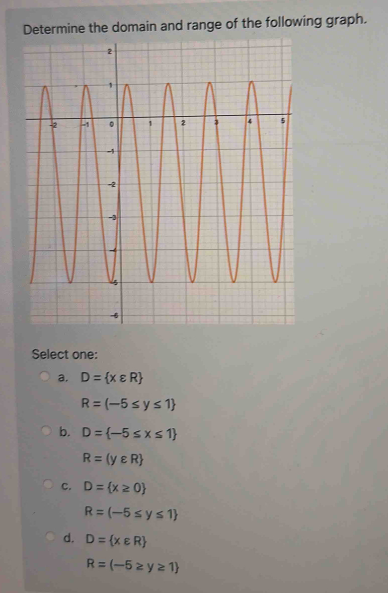 Determine the domain and range of the following graph.
Select one:
a. D= xvarepsilon R
R=(-5≤ y≤ 1
b. D= -5≤ x≤ 1
R= yvarepsilon R
c. D= x≥ 0
R=(-5≤ y≤ 1
d. D= xvarepsilon R
R=(-5≥ y≥ 1