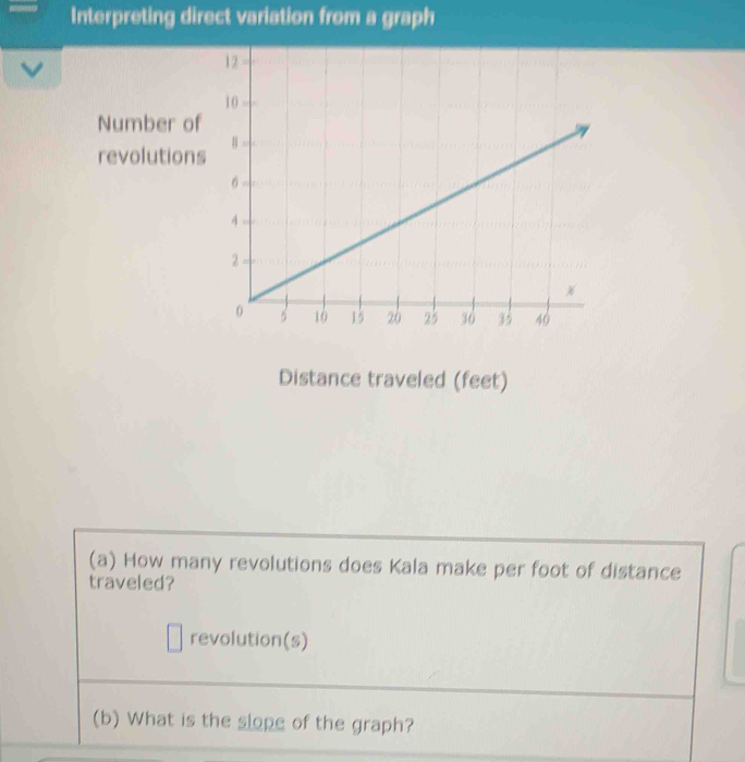 Interpreting direct variation from a graph 
Number of 
revolutions 
Distance traveled (feet) 
(a) How many revolutions does Kala make per foot of distance 
traveled? 
revolution(s) 
(b) What is the slope of the graph?