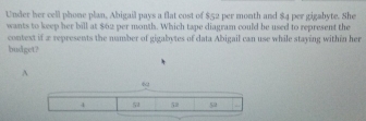 Under her cell phone plan, Abigail pays a flat cost of $52 per month and $4 per gigabyte. She
wants to keep her bill at $62 per month. Which tape diagram could be used to represent the
context if a represents the number of gigabytes of data Abigail can use while staying within her
budget?
A
62
4 5 53 50