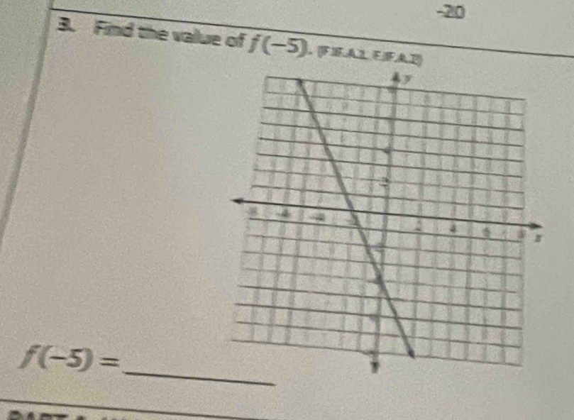 -2:0
3. Find the value of f(-5) ， FAL FFA 
_
f(-5)=